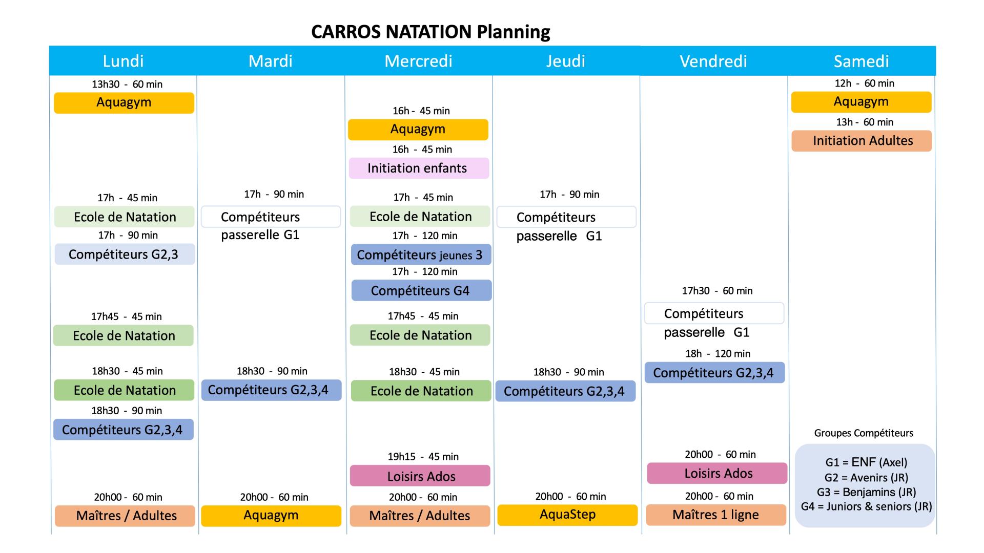 Planning carros natation 2023 24